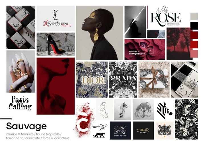 The Art of Creative Direction